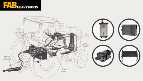 Common causes of hydraulic system failures