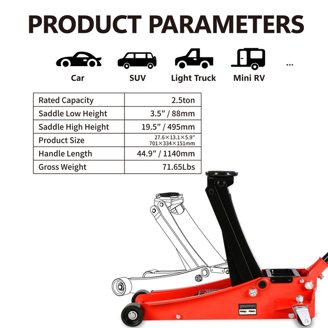 2.5 Ton Low Profile Floor Jack Steel Racing with Dual Pistons Quick Lift Pump Lifting Range 3.5"-19.5"