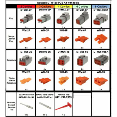 Kit de conectores Deutsch DTM de 181 piezas y herramientas de extracción