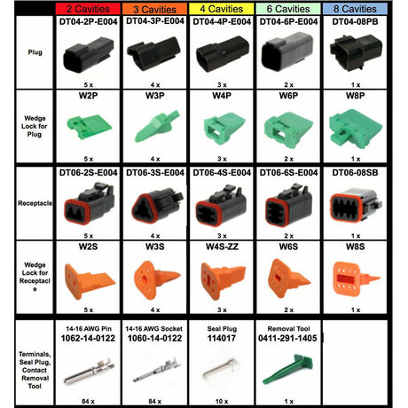 239 Piece Deutsch DT Connector Kit & Tools