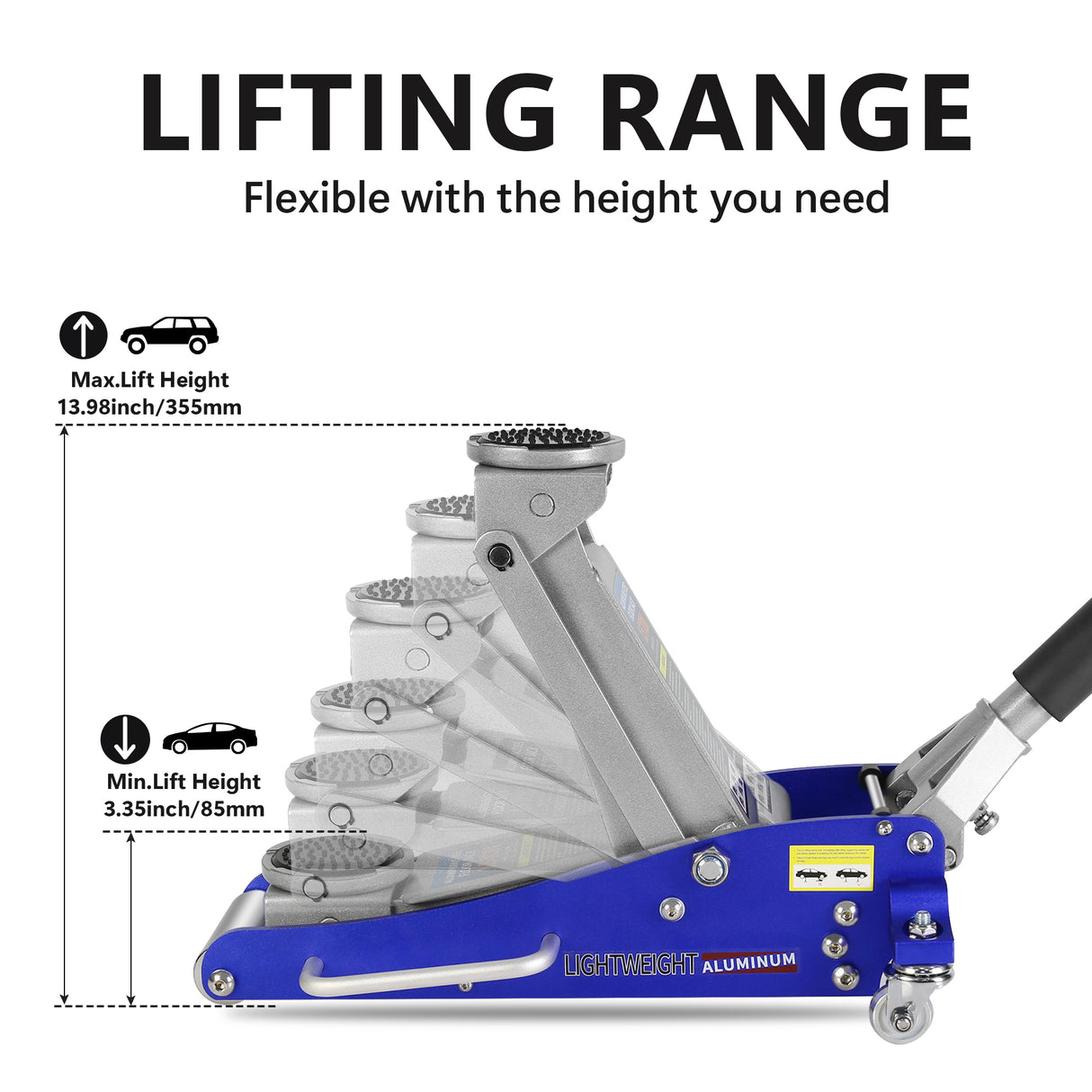 Hydraulic Low Profile Aluminum and Steel Racing Floor Jack with Dual Piston Quick Lift Pump 1.5 Ton (3,000 lb) Capacity Blue