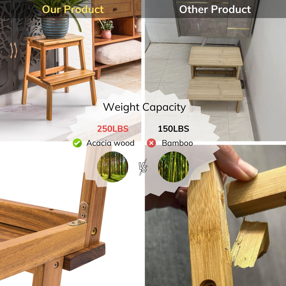 Acacia Wood Two Steps Stool Maliit na Sukat Parihaba 250 lbs Kapasidad