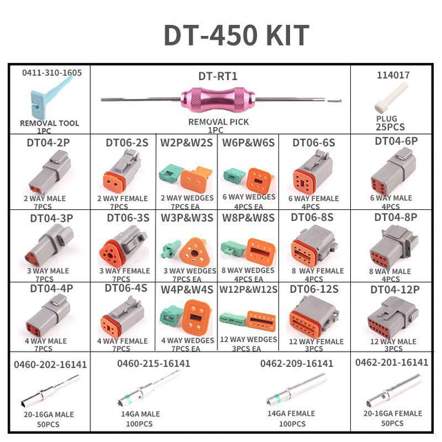 450-delige Deutsch DT-connectorstekkerset voor 14-20 AWG gestempelde contactenset