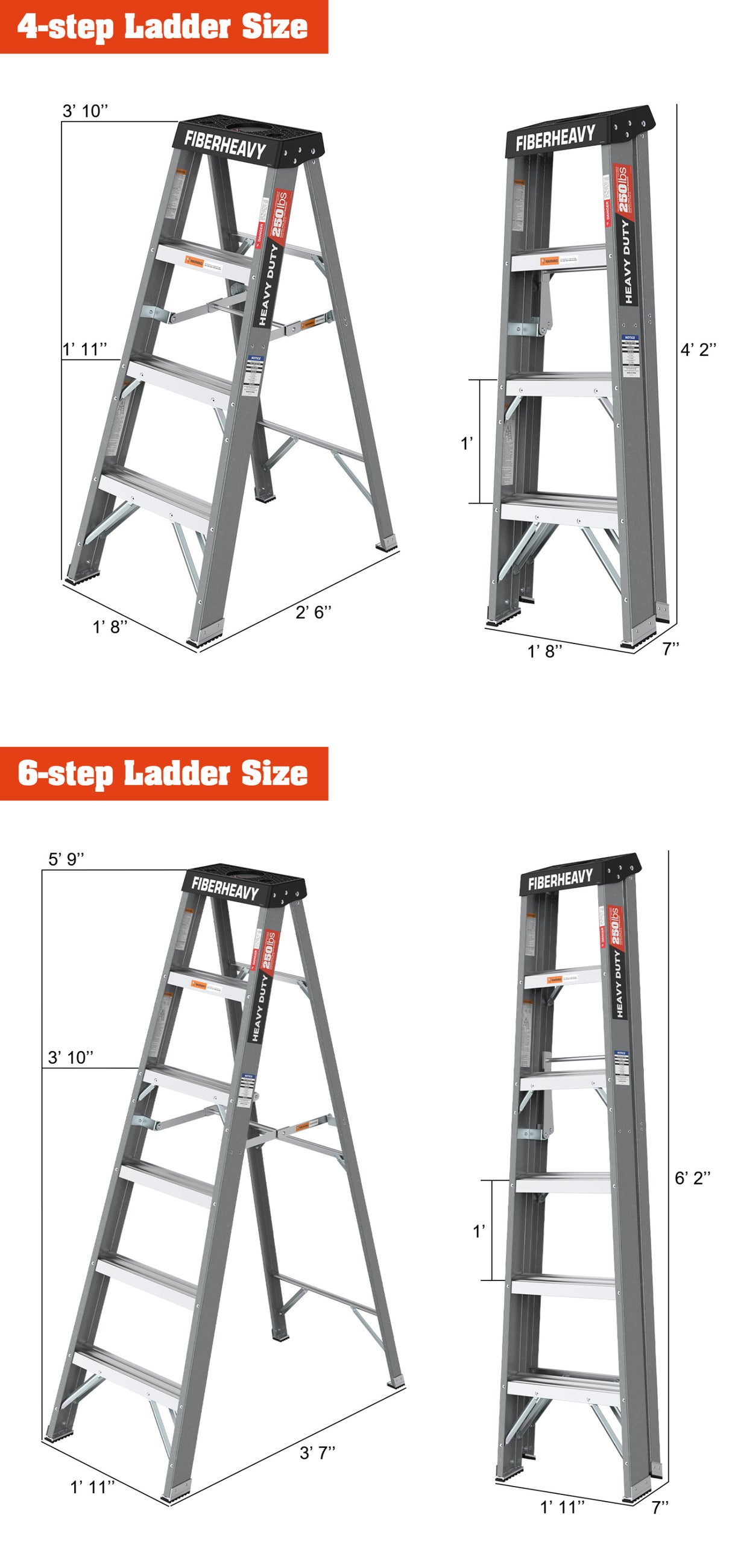 Fiberglas-Stufenleiter 4 Fuß, 250 lbs – Grau