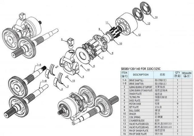 Kit de pièces de réparation de pompe SBS120, adapté à Caterpillar 320C 320D 323C 323D