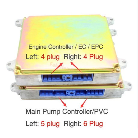 For Hitachi Excavator EX300-3C EX310H-3C Engine Controller Panel E-ECU 9153488